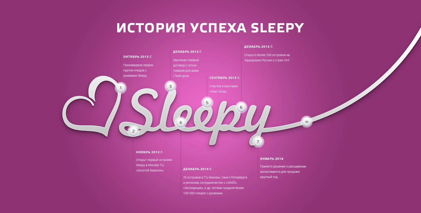 SLEEPY